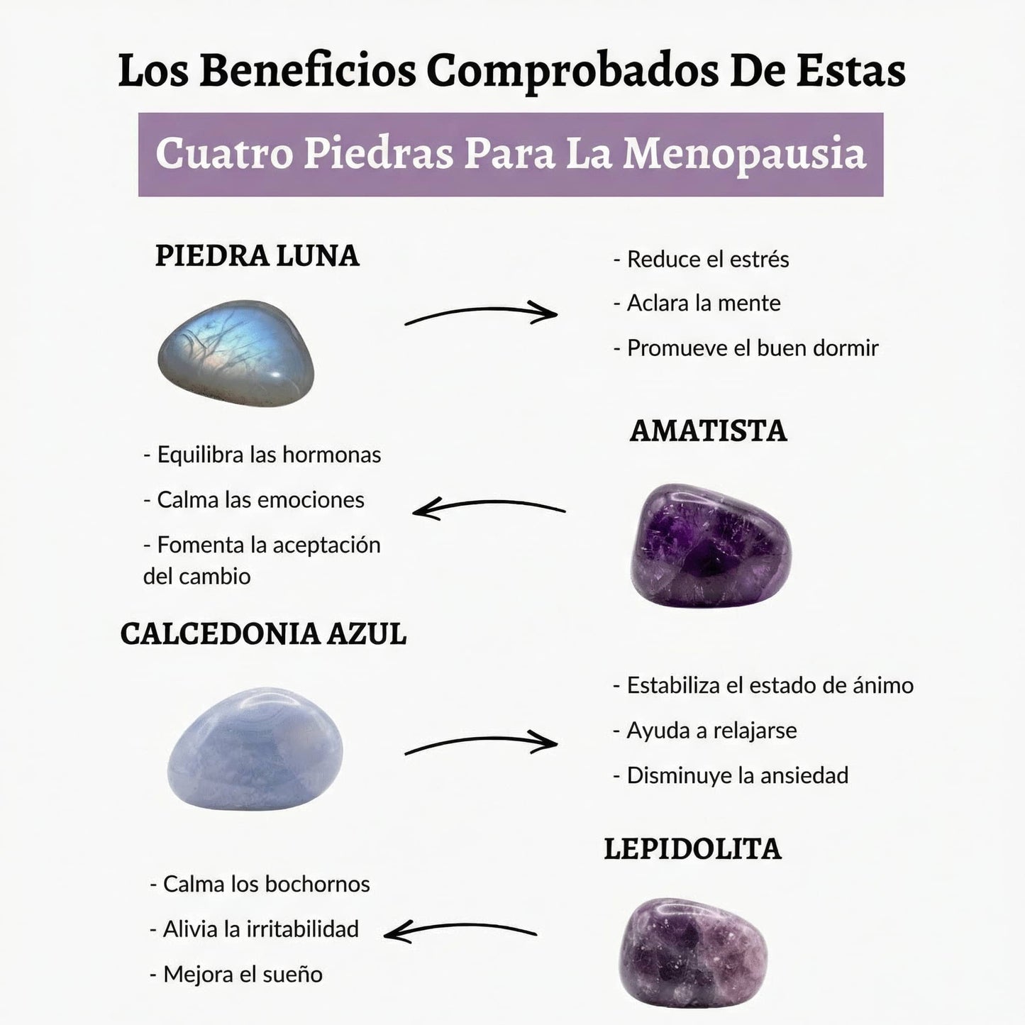 Infografía de la Pulsera Serena: piedras luna, amatista, calcedonia azul y lepidolita con imágenes y beneficios para el equilibrio hormonal detallados junto a cada piedra, pensada para el alivio natural de la menopausia.